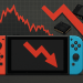 Nintendo shares fall as global memory squeeze raises risks for Switch 2