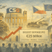 CSG’s Amsterdam IPO puts Czech defence empire in Europe’s market spotlight