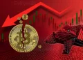 Analyst Willy Woo: Bitcoin Down 47% from $126K