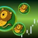 Is B Crypto Price 60% Rally Driven by Hype Sustainable?