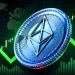Ethereum Price Prediction: Is ETH Preparing for a Massive Breakout in May?