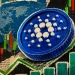 Analyst Say Cardano’s Current Market Boredom Could Lead to a Supply Shock 