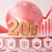 Best Crypto Prop Firm in 2026: How the Industry Reached $20B and Which Firms Lead It