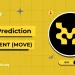 Movement Price Prediction 2026, 2027 – 2030: Should You Still Buy MOVE?