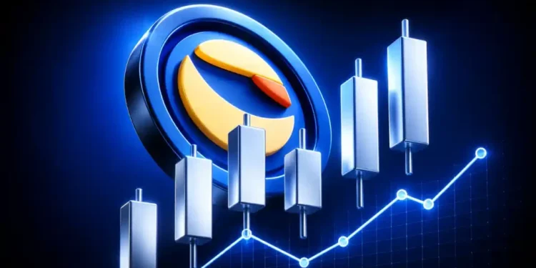 Terra Classic Eyes $0.0001 Despite Lack of Fresh Catalysts—Can LUNC Price Sustain Its Rally?